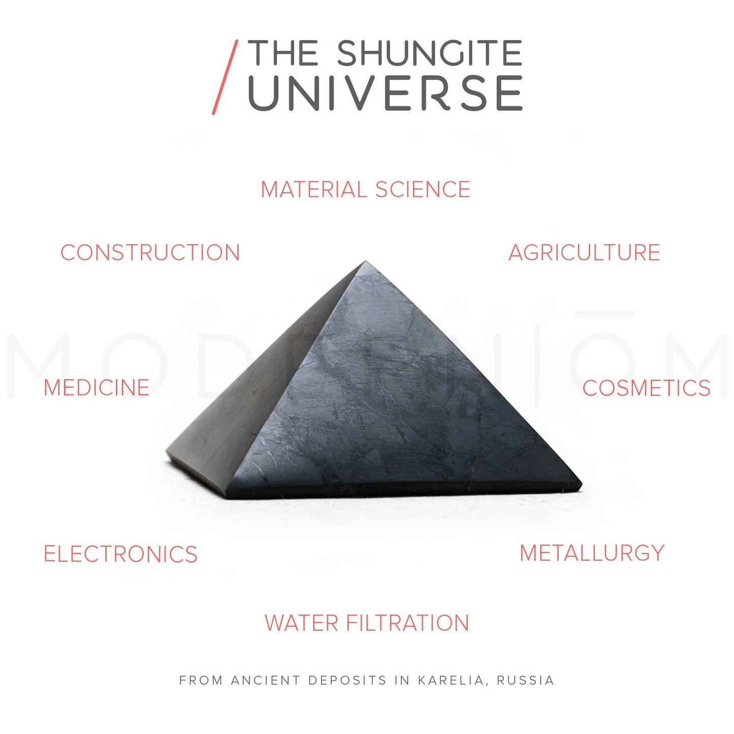 Shungite Pyramid - EMF Protection [7cm]