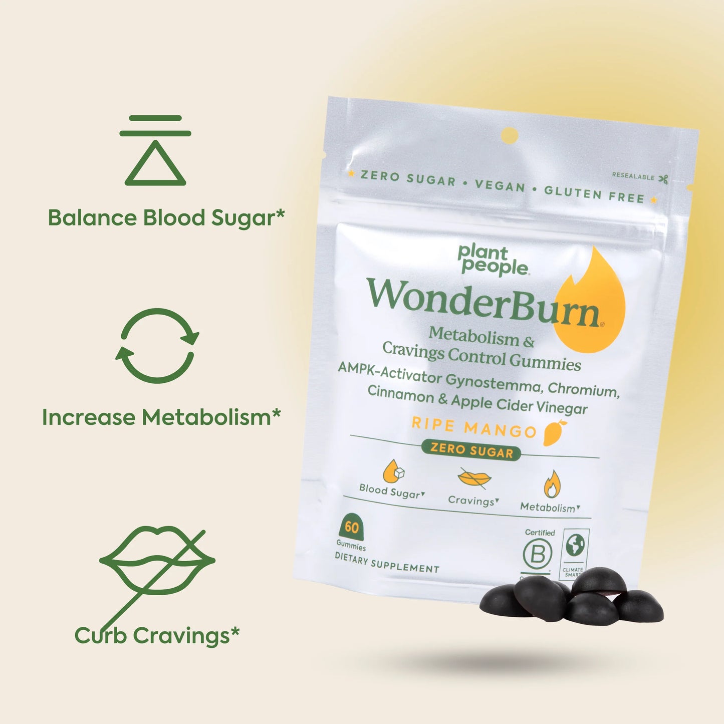 WonderBurn Gummies