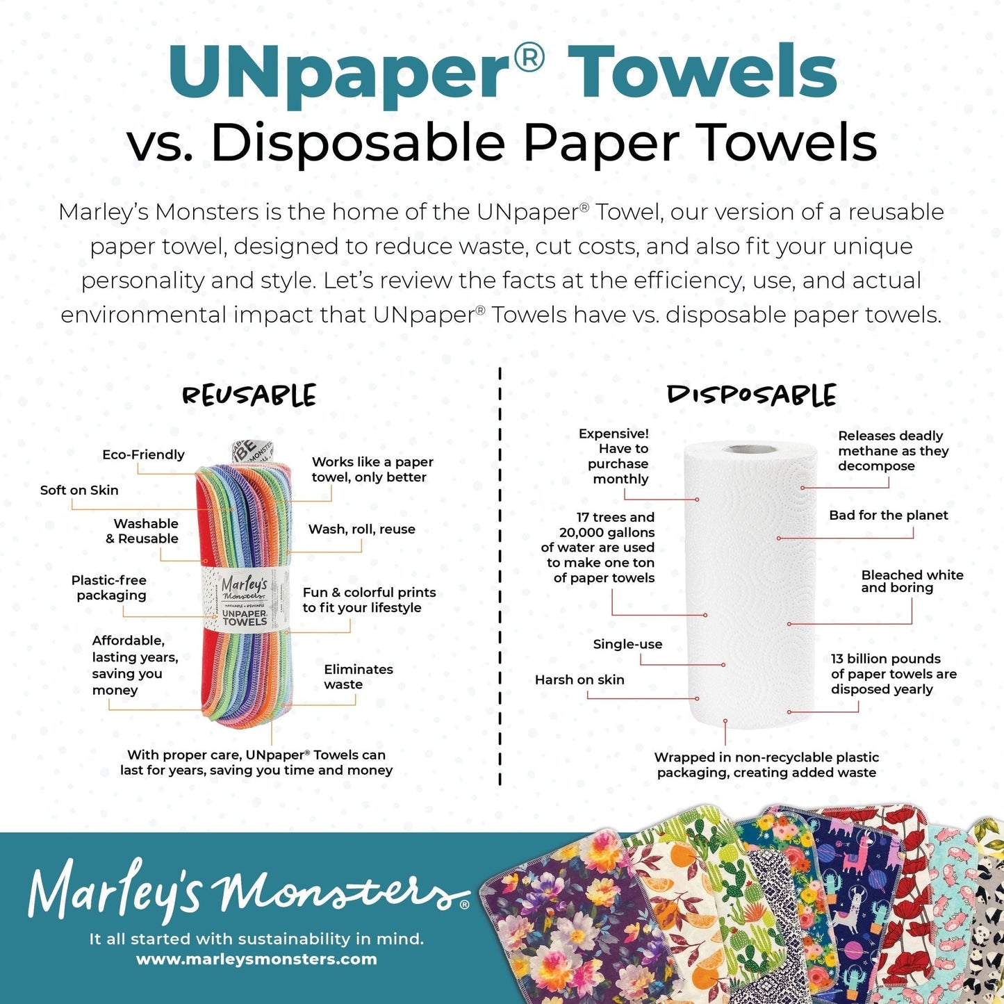 UNpaper® Towels: Specialty Color Mixes *COLLECTIVE*