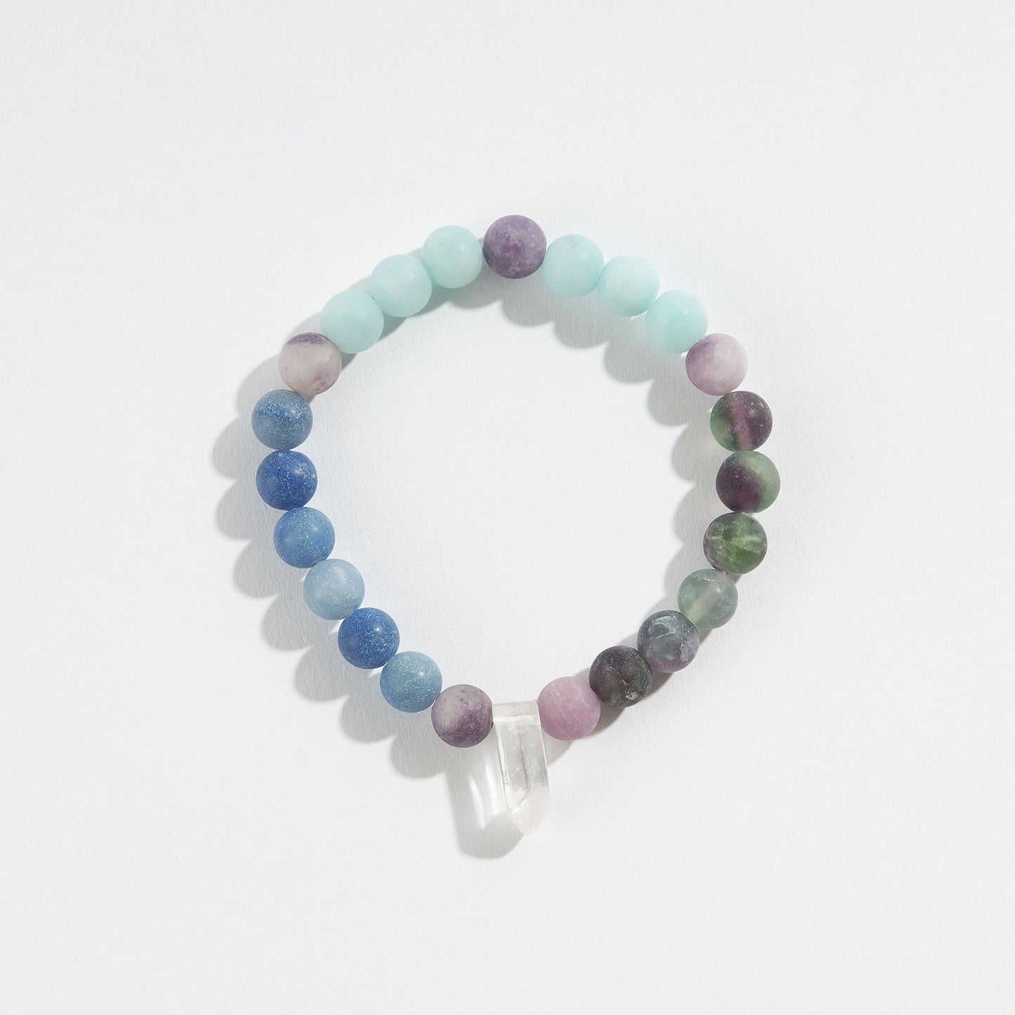 Zodiac Crystal Bracelet Collection - Water [Pisces, Scorpio, Cancer]
